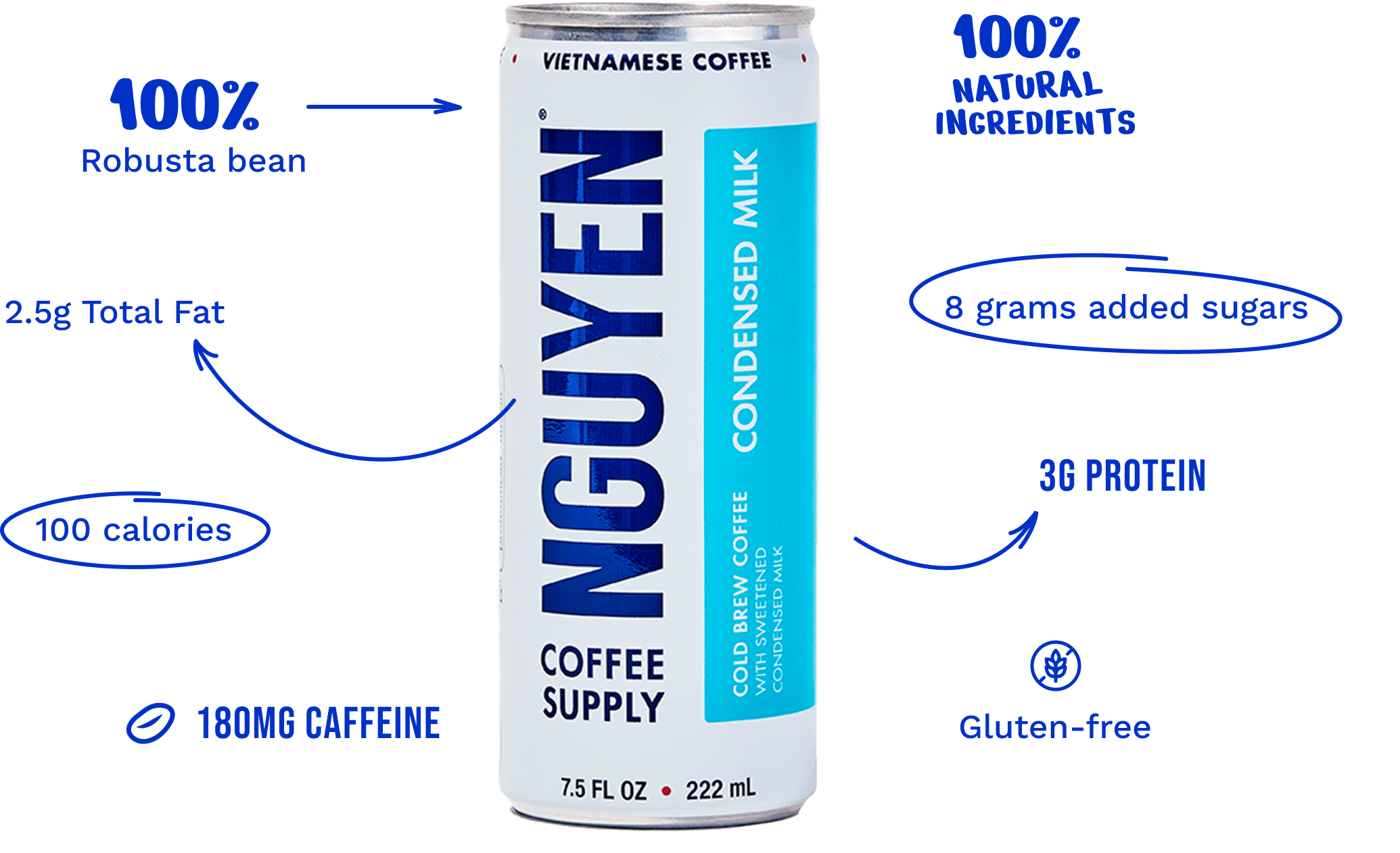 Cold brew condensed milk